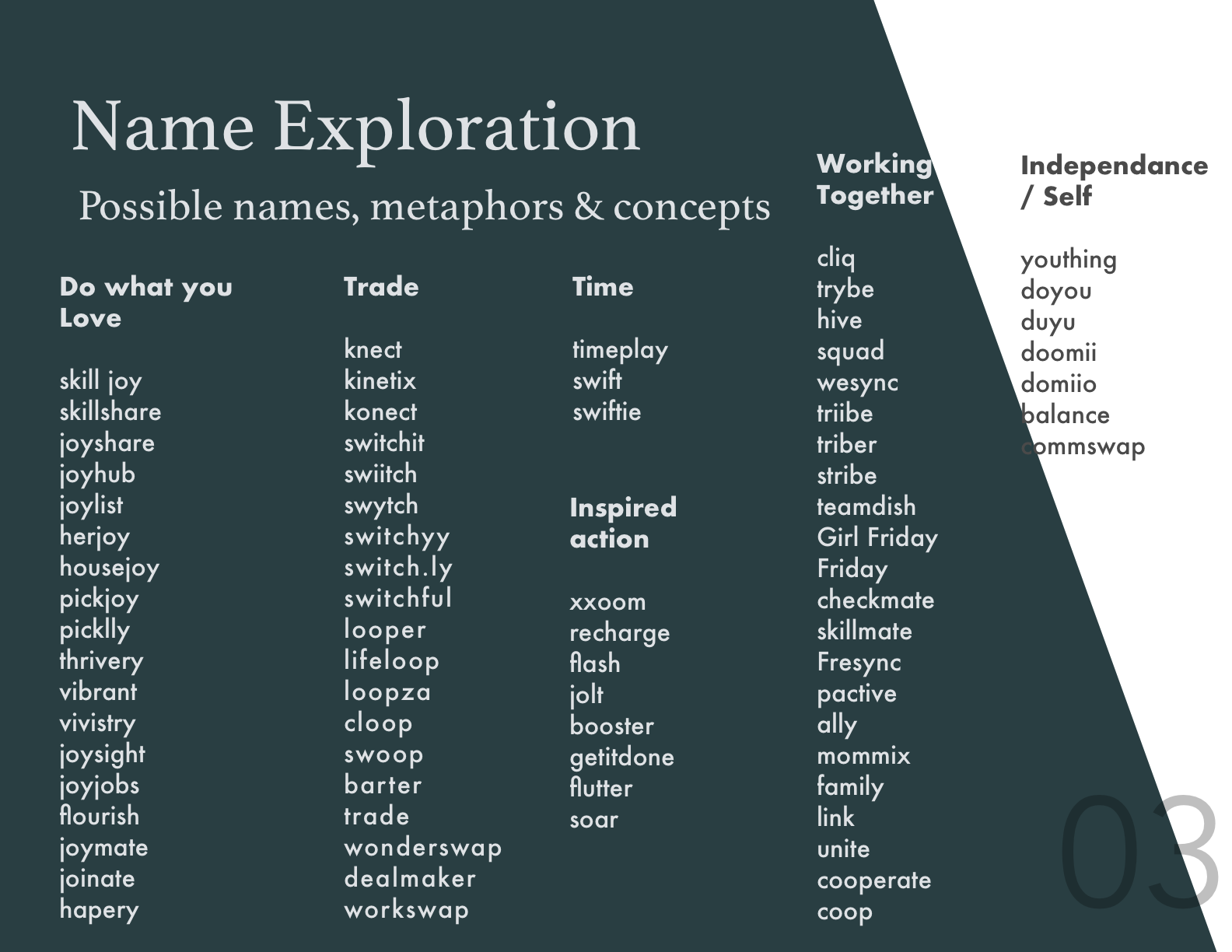 Name Exploration